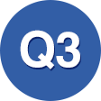 Q3