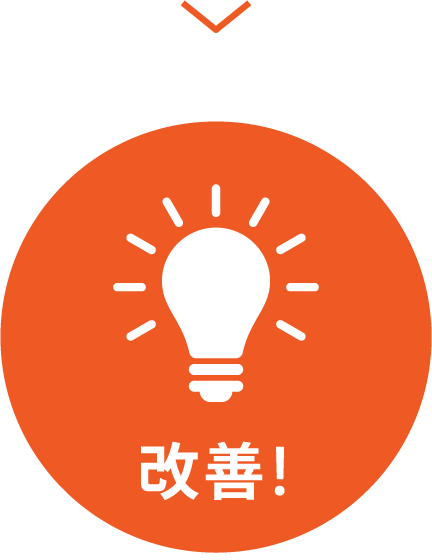 すぐに連絡がほしいと伝えいたのに、なかなか連絡が来なかった。